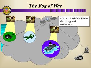 The Fog of War