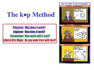 The kp Method