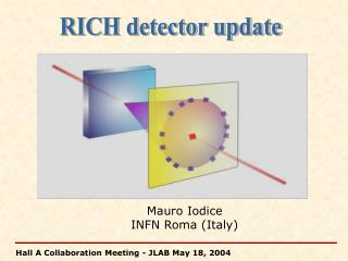 Mauro Iodice INFN Roma (Italy)