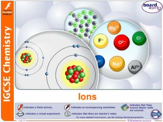 Ions