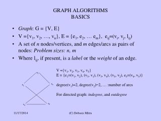 GRAPH ALGORITHMS BASICS