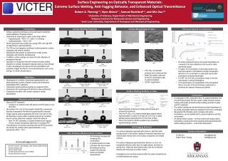 Surface Engineering on Optically Transparent Materials: