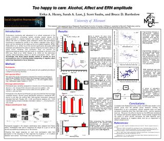 Too happy to care : Alcohol, Affect and ERN amplitude
