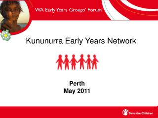 WA Early Years Groups’ Forum