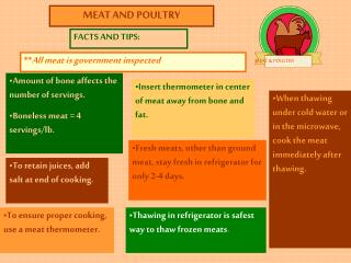 MEAT AND POULTRY