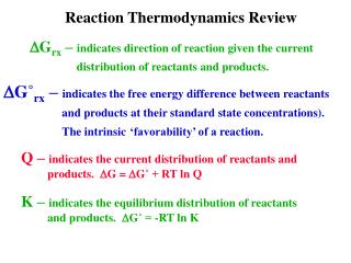 Reaction Thermodynamics Review
