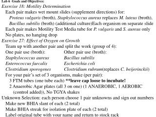 Lab 6 Goals and Objectives: Exercise 18: Motility Determination