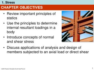 CHAPTER OBJECTIVES