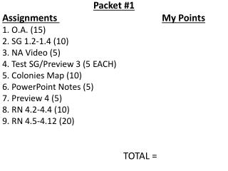 Packet #1 Assignments My Points 1. O.A. (15) 2. SG 1.2-1.4 (10) 3. NA Video (5)