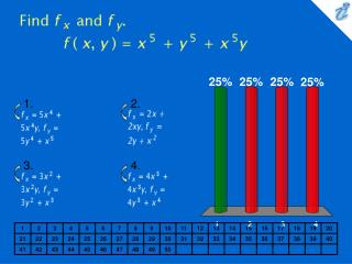 Find f x and f y. f ( x, y ) = x 5 + y 5 + x 5y