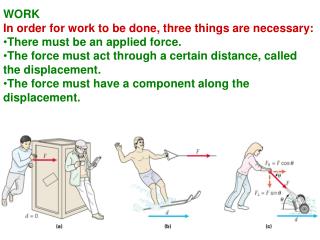 WORK In order for work to be done, three things are necessary: There must be an applied force.