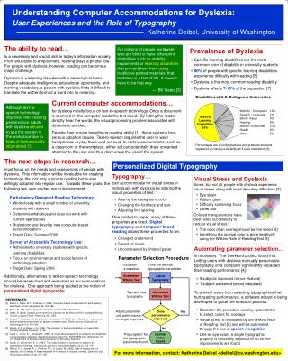 Prevalence of Dyslexia