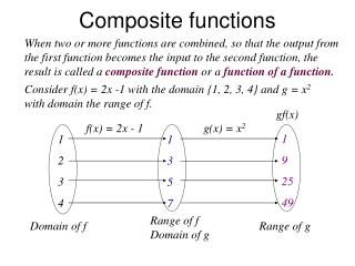 Composite functions