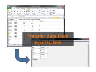 Transfer data from Excel to GSS