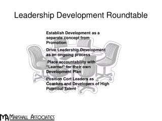 Leadership Development Roundtable