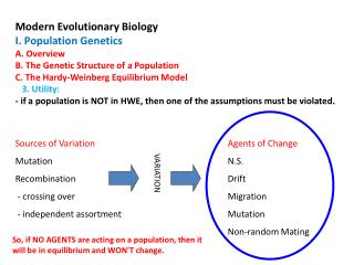 Sources of Variation				Agents of Change Mutation					N.S. Recombination					Drift