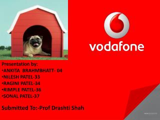 Presentation by: ANKITA BRAHMBHATT- 04 NILESH PATEL-33 RAGINI PATEL-34 RIMPLE PATEL-36