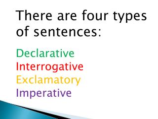 There are four types of sentences: Declarative Interrogative Exclamatory Imperative