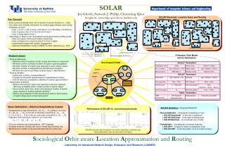 SOLAR Joy Ghosh, Sumesh J. Philip, Chunming Qiao {joyghosh, sumeshjp, qiao}@cse.buffalo