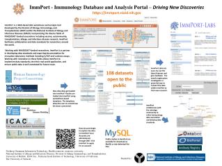 ImmPort - Immunology Database and Analysis Portal – Driving New Discoveries