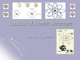 Timeline of Atomic Structure