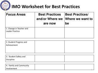 IMO Worksheet for Best Practices