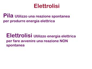 Elettrolisi