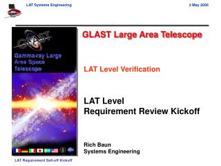 GLAST Large Area Telescope