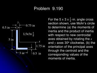 Problem 9.190