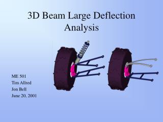 3D Beam Large Deflection Analysis