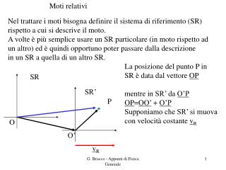 Moti relativi