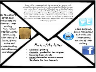 Micro-blogging, Social Networking and Emails are contemporary concepts of letter writing.