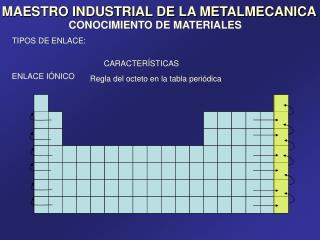 MAESTRO INDUSTRIAL DE LA METALMECANICA