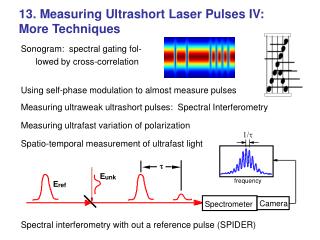 13. Measuring Ultrashort Laser Pulses IV: More Techniques