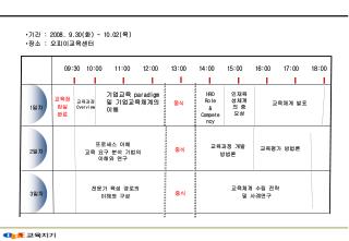 기간 : 2008. 9.30( 화 ) ~ 10.02( 목 ) 장소 : 오피이교육센터