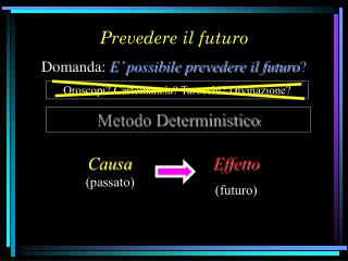 Prevedere il futuro