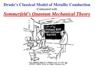 Drude’s Classical Model of Metals (Beautifully explained in depth in Ashcroft and Mermin , Ch. 1)