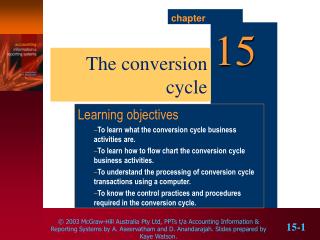 The conversion cycle