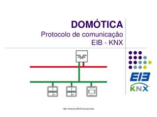 DOMÓTICA Protocolo de comunicação EIB - KNX