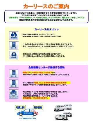 カーリースのご案内