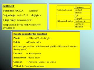 KROMİT Formülü: FeCr 2 O 4 kübiktir. Yoğunluğu: ~4,8 –7,19 	değişken