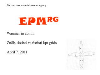 Electron poor materials research group