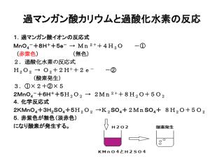 過マンガン酸カリウムと過酸化水素の反応