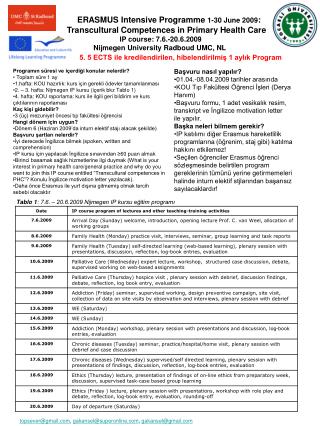 ERASMUS Intensive Programme 1-30 June 2009 :