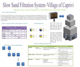 Slow Sand Filtration System–Village of Caprivi