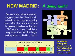 NEW MADRID: A dying fault?