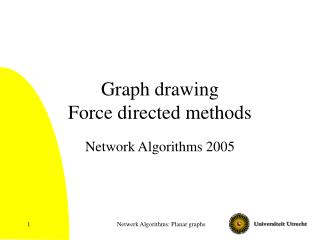 Graph drawing Force directed methods