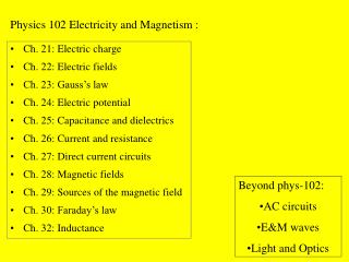 Ch. 21: Electric charge Ch. 22: Electric fields Ch. 23: Gauss’s law Ch. 24: Electric potential