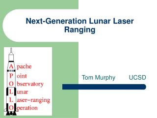 Next-Generation Lunar Laser Ranging