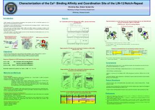 Characterization of the Ca 2+ Binding Affinity and Coordination Site of the LIN-12/Notch-Repeat